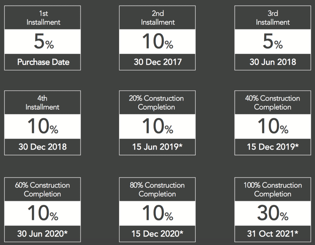 Vida Payment Plan