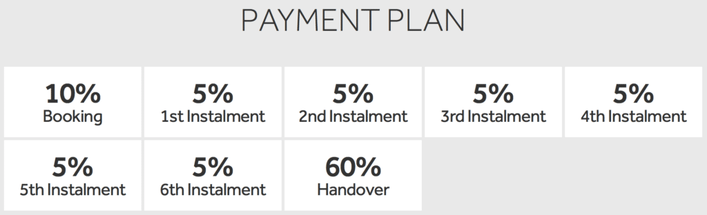 payment plan