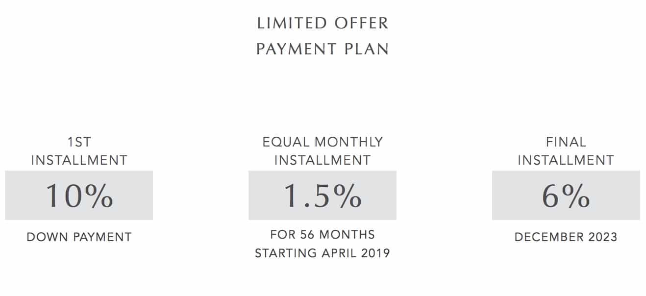 Collective 2.0 Payment Plan
