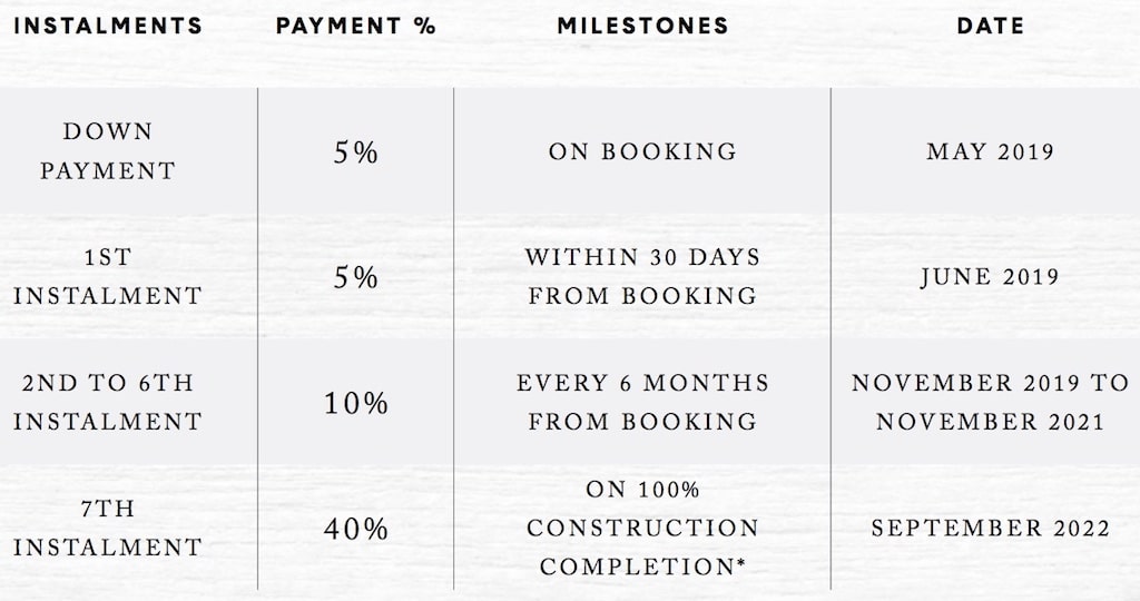 Mina Rashid Payment Plan