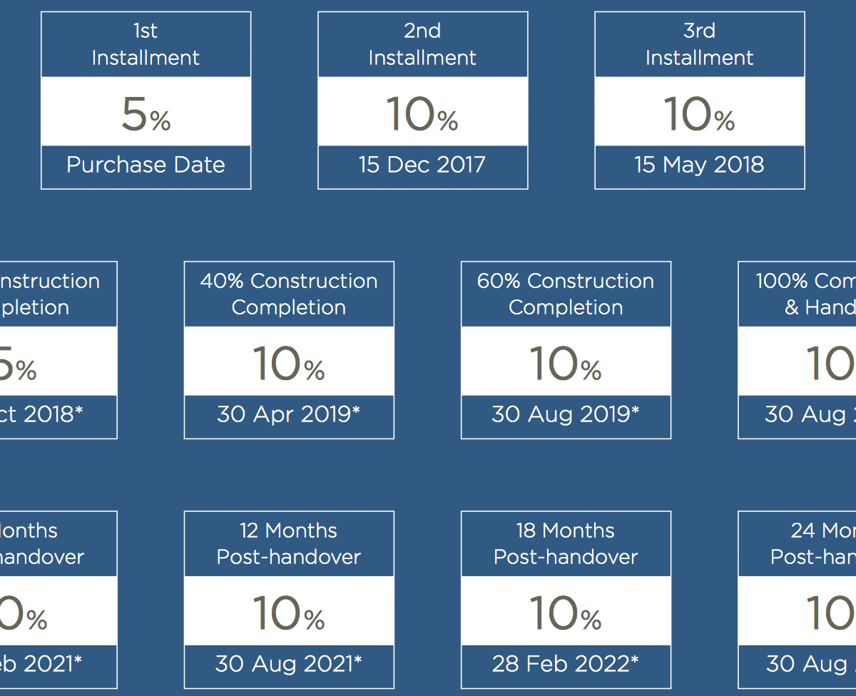 Creek Rise Payment Plan