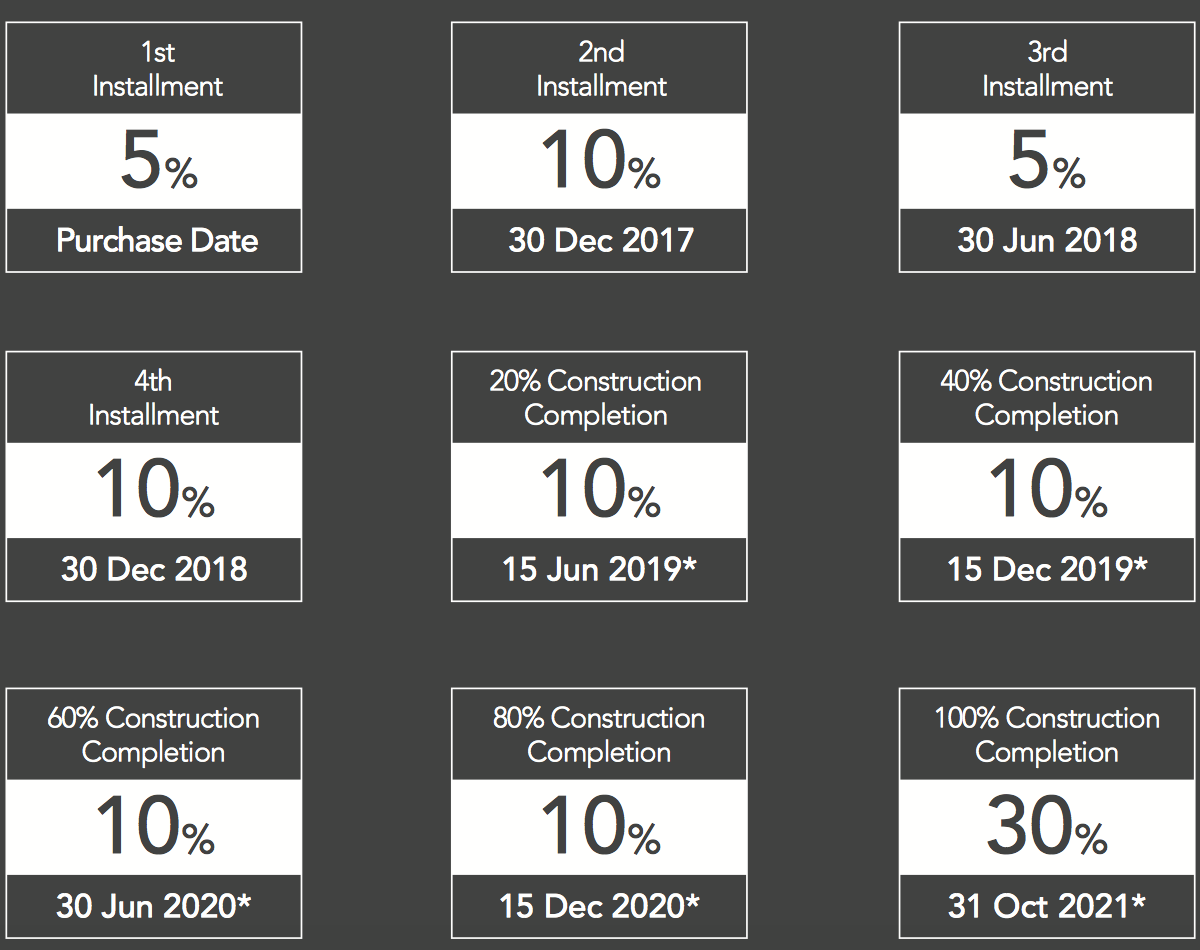 Vida Payment Plan