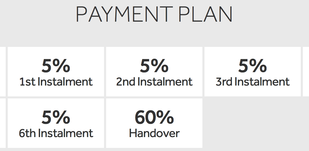 payment plan