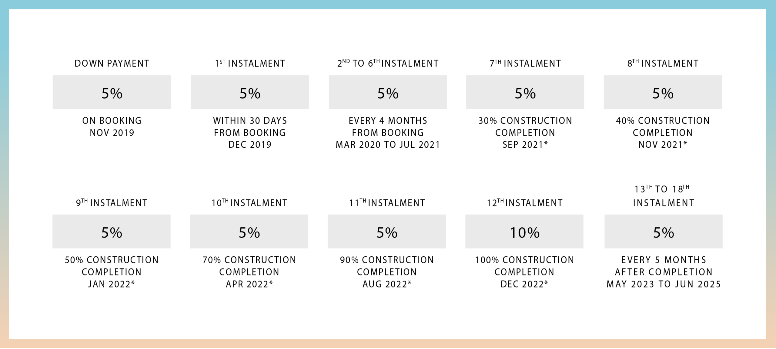 THE-VALLEY-EMAAR Payment Plan THE-VALLEY-EMAAR Payment Plan