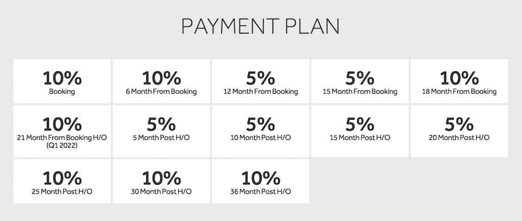 la rosa payment plan