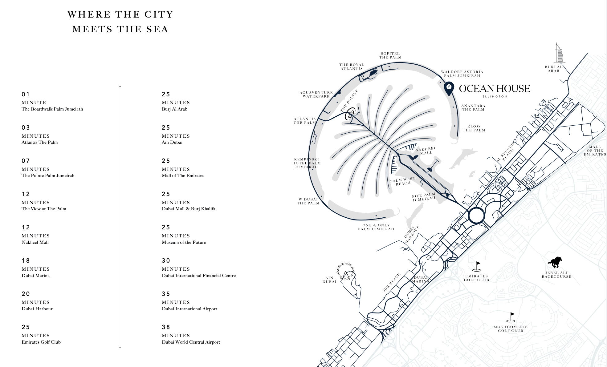 Plm Jumeirah Location Map Dubai