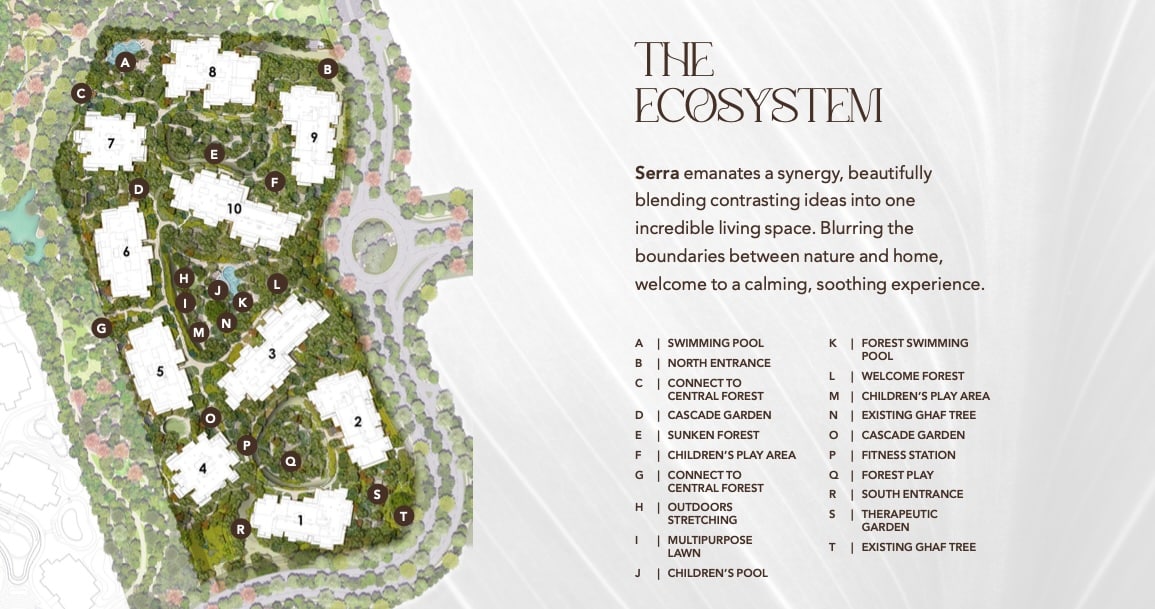 SERRA-Ghaf-Woods-Master-Plan