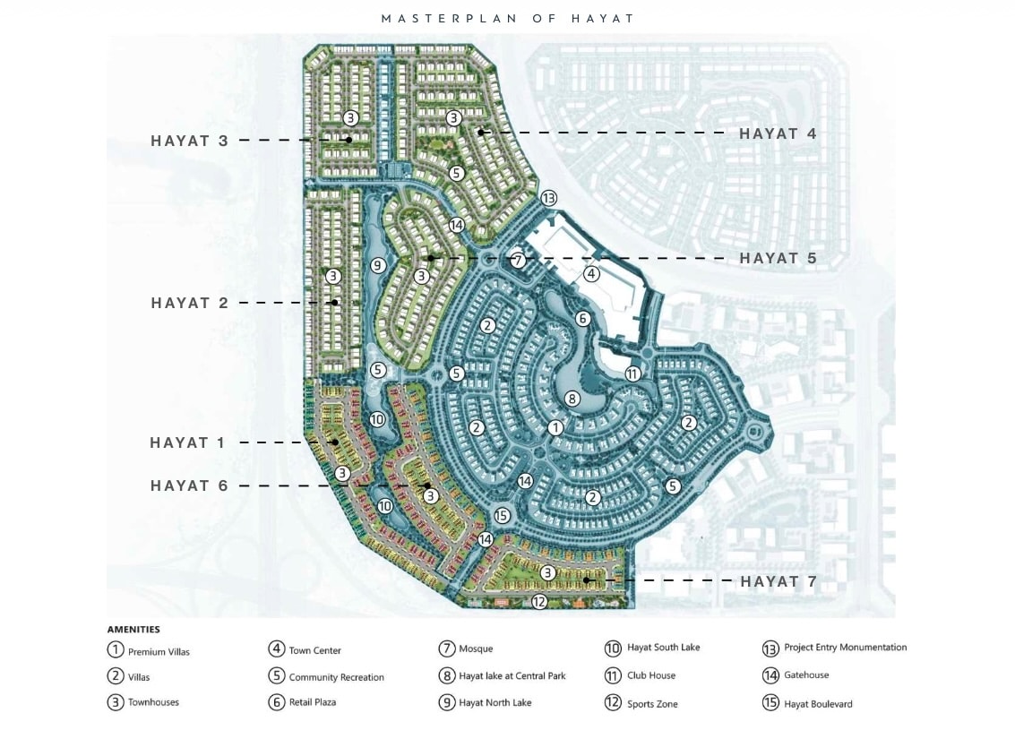 Hayat 7 Master Plan Hayat 7 Master Plan